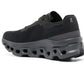 On Cloudmonster Black