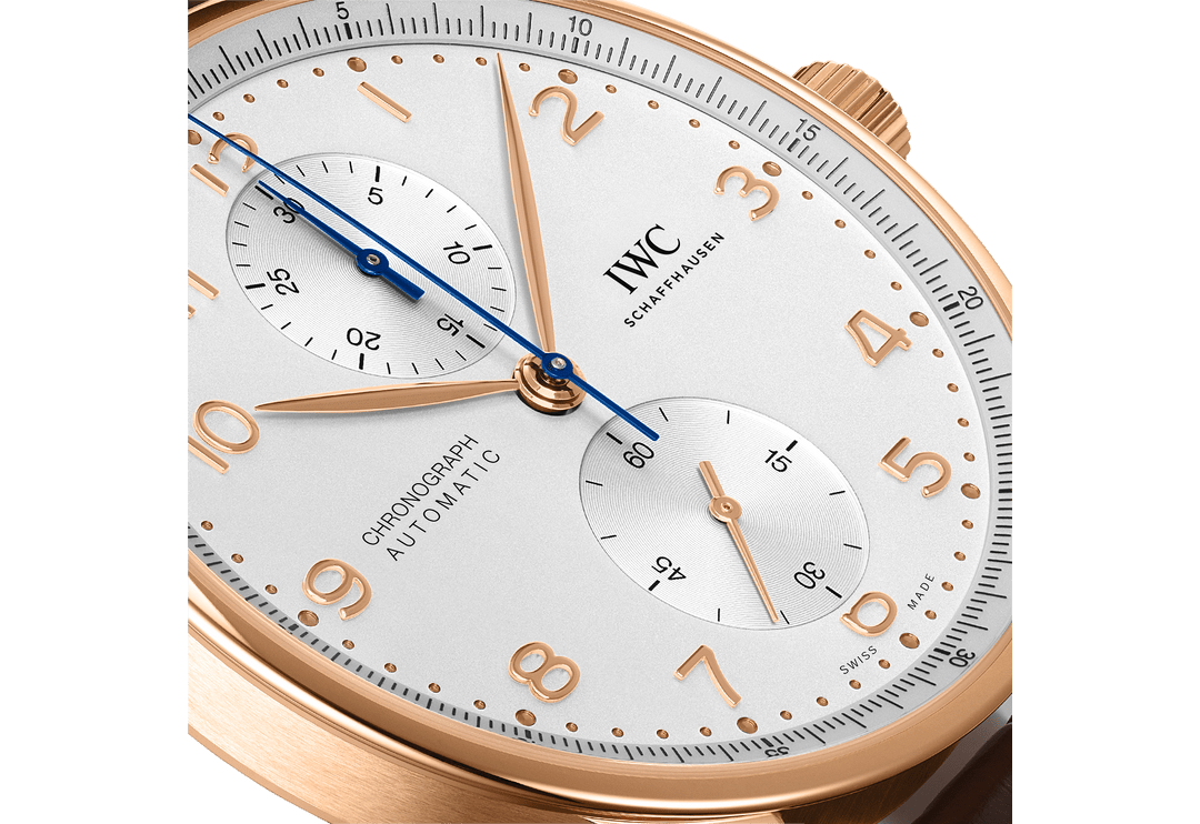 IWC